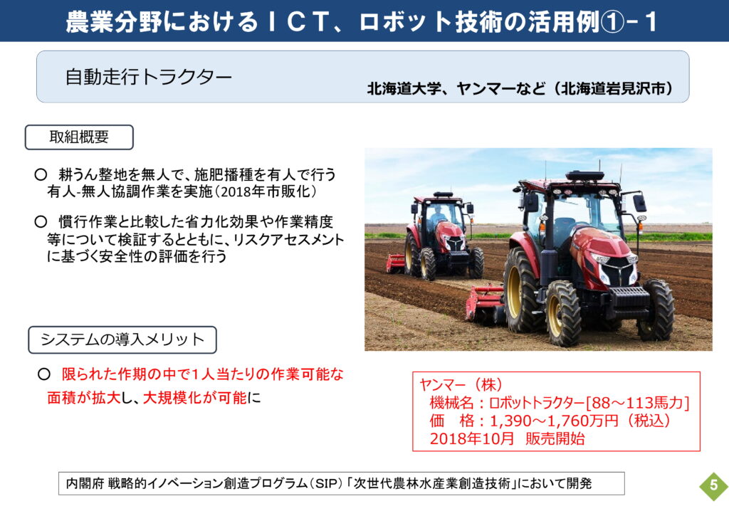 通販国産(TTTさん専用)スマート農業 自動走行、ロボット技術 ビジネス・経済