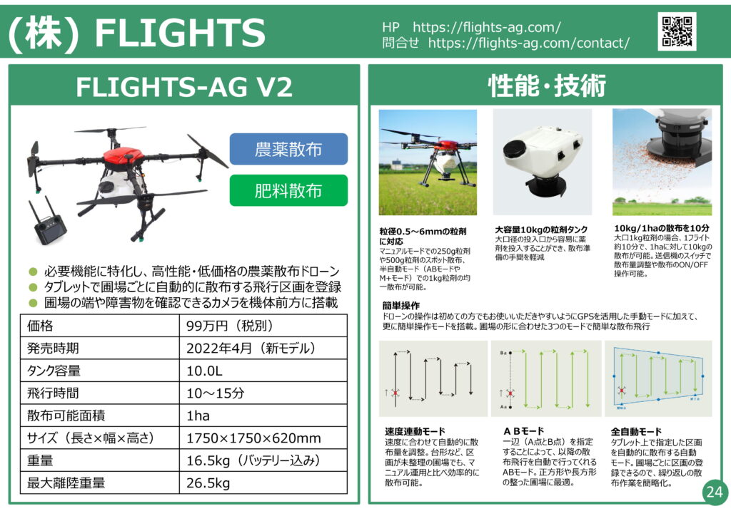 農業用ドローン ㈱FLIGHTS FLIGHTS-AG V2