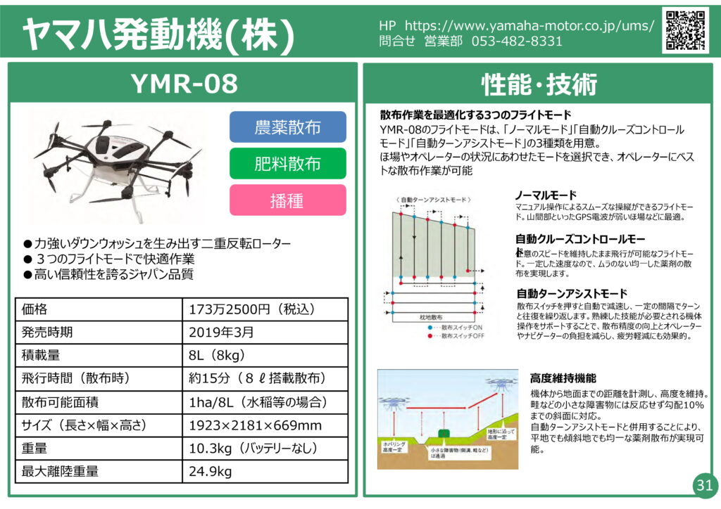 農業用ドローン ヤマハ発動機㈱ YMR-08